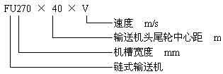 鏈?zhǔn)捷斔蜋C(jī)、鏈運機(jī)